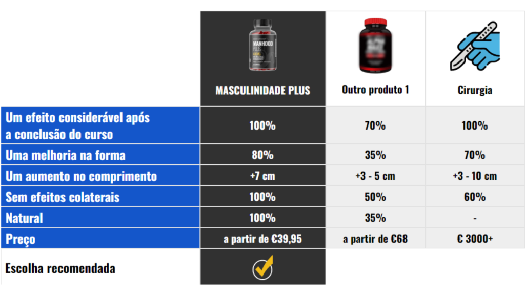 manhood plus manhood plus en pharmacie manhood plus avis manhood plus 800g manhood manhood plus prix manhood plus 800 manhood plus 800 mg manhood plus site officiel manhood plus 800mg manhood plus 1000mg manhood plus effet secondaire manhoodplus manhood plus gummies 800mg manhood plus 2200mg manhood plus gummies manhood pharmacie manhood pharmacie pour bander plus longtemps manhood boost manhood en pharmacie manhood plus gummies avis manhood plus pharmacie avis manhood plus avis sur manhood plus comment utiliser manhood plus manhood plus 800 avis manhood plus 2200 mg manhood plus com manhood plus comment utiliser manhood plus composition manhood plus en pharmacie avis manhood plus gummies 1000mg manhood plus gummies reviews manhood plus gummies reviews trustpilot manhood plus posologie ou acheter manhood plus top manhood plus avis alpha male gummies ameliorer la libido homme manhood avis manhood gummies manhood man manhood prix manhood produit manhood produit avis manhood protection manhood gummies manhood plus men's health supplement manhood produit manood plus manwood plus manhood 800mg manhood avis manhood effet secondaire manhood en pharmacie